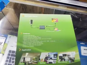 HDMI Capture With Loop