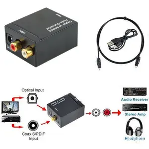Analog To Digital Converter Optical