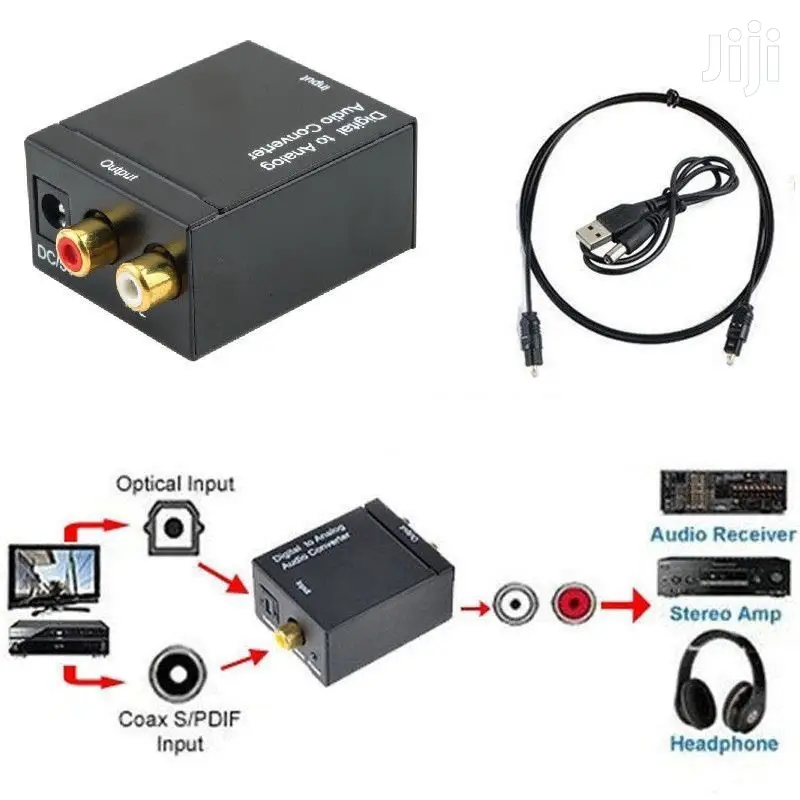 Analog To Digital Converter Optical