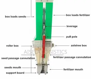 Manual Seed Planter
