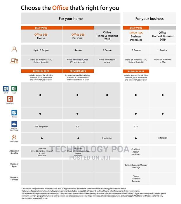 Microsoft Office Professional 2019 - thumbnail 3