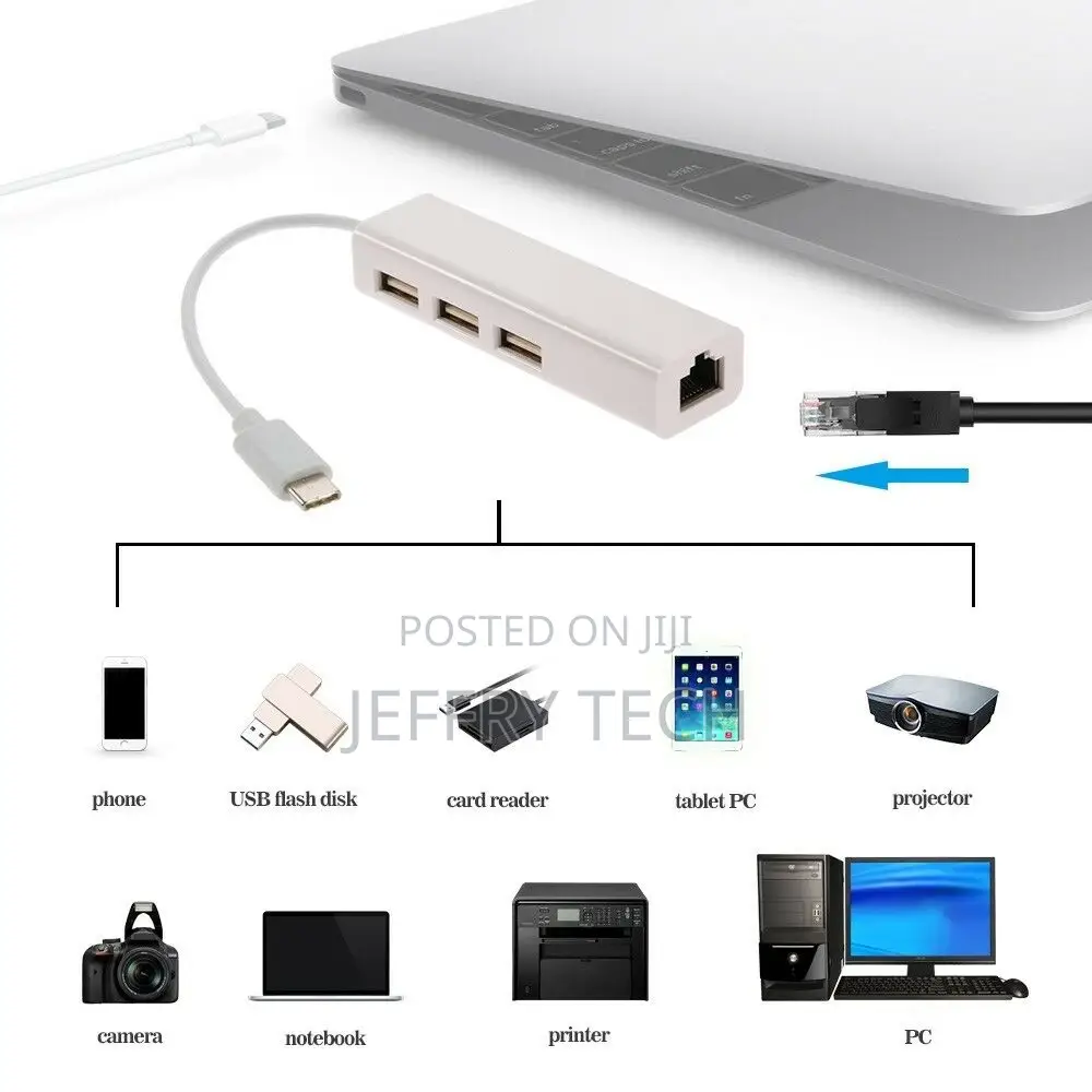 USB 3.1 Type C Ethernet