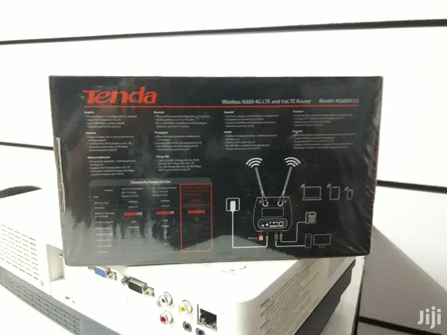 Sim Card Tenda Routers