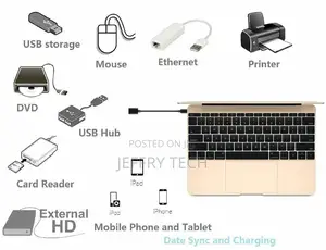 USB 3.1 Type-C Male to Type-A Female OTG Adapter Cable for S