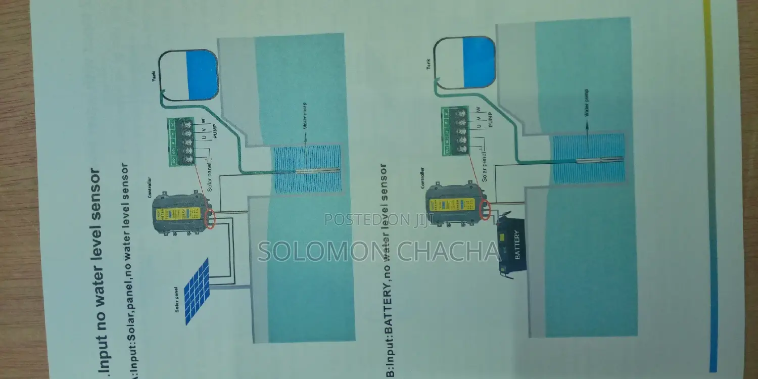 Solar Submersible Pump Screw Type Pump Lift 110M