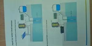 Solar Submersible Pump Screw Type Pump Lift 110M