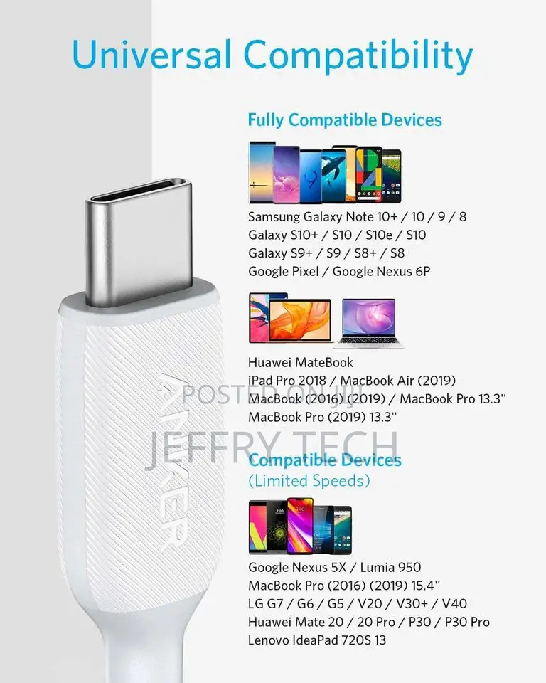 USB C To USB C Cable, Anker Powerline+ Iii USB C To USB C (6