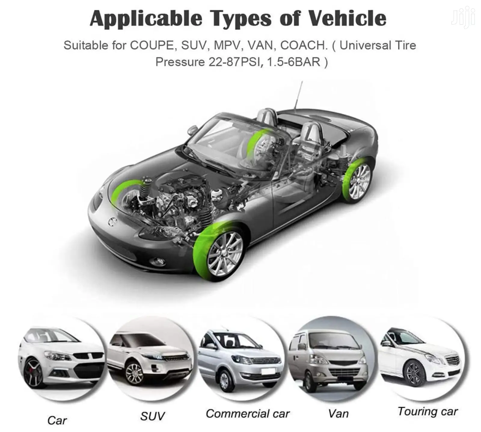 Car Tire Pressure Monitoring System -TPMS Solar -Internal
