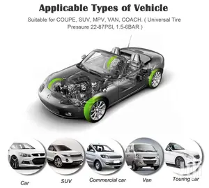 Car Tire Pressure Monitoring System -TPMS Solar -Internal