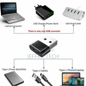 USB-C Type C Female to USB 2.0 Male Adapter Converter MACBOO