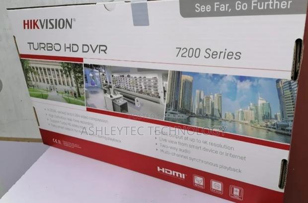 8 Channel Full HD 1080P Upto 4MP
