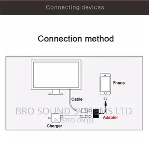 I Pad I Phone HDMI Adapter Cable for House or Car Screen