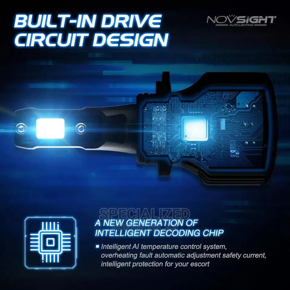 Brightest Led Car Headlight Bulbs