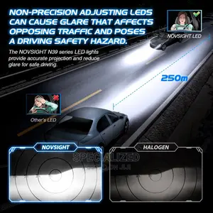 Brightest Led Car Headlight Bulbs