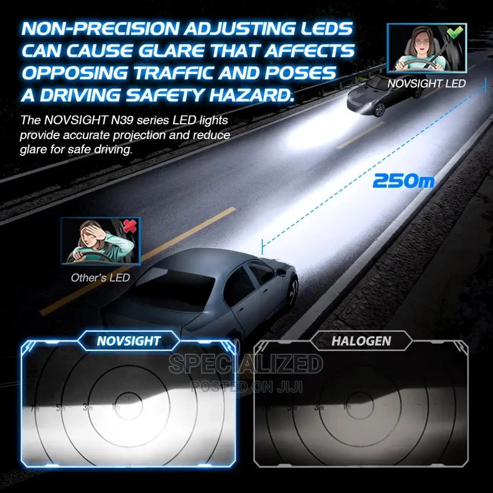 Brightest Led Car Headlight Bulbs in Nairobi Central Vehicle Parts & Accessories, Specialized