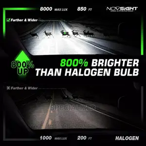 Brightest Led Car Headlight Bulbs