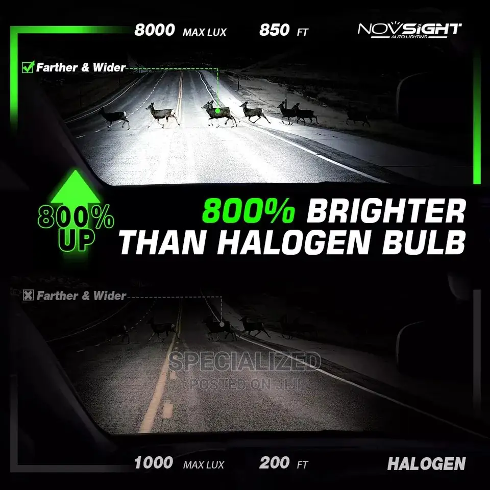 Brightest Led Car Headlight Bulbs