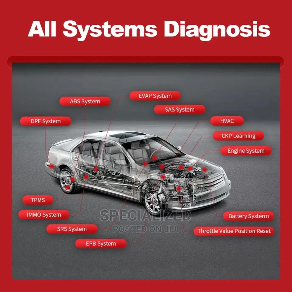 Thinkdiag Bluetooth Obd-Ii Vehicle Diagnosis Vci