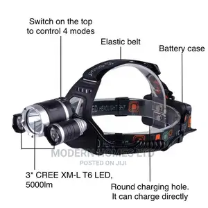 Outdoor Rechargeable Headlamp Camping Head Light Torch