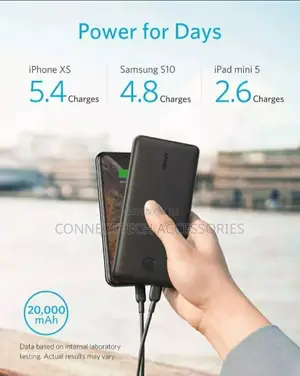 Anker Powercore Essential 20000mah PD Fast Charge Powerbank