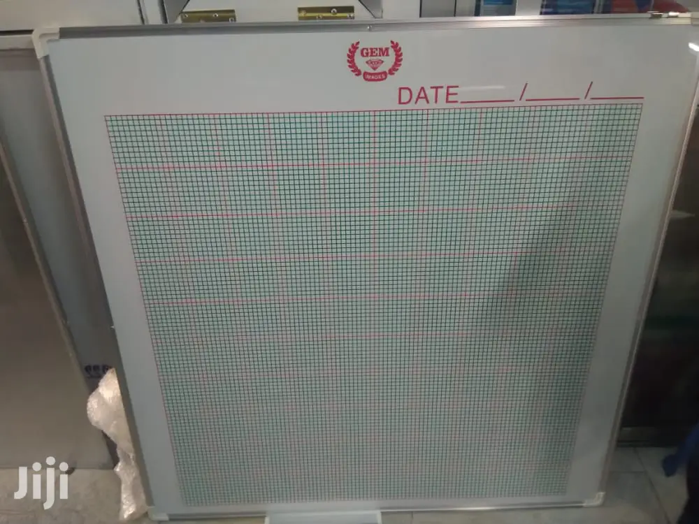 Graph Board 4×4