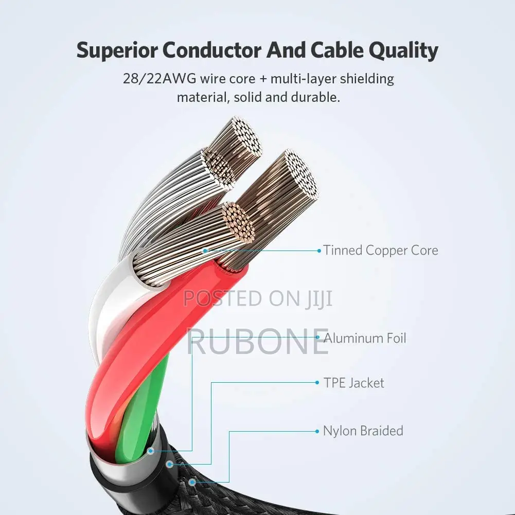 UGREEN USB C Cable 3A Fast Charging Cable Nylon Braided