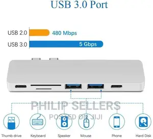 5 in 1 Type-C Hub 3.0 Dual Type-C USB Adapter With HDMI 4K