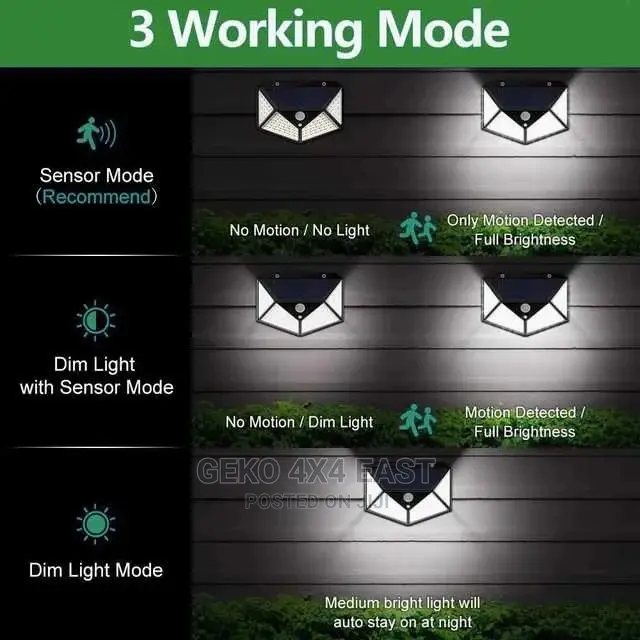100 Watt LED Solar Security Light With Human Body Sensor