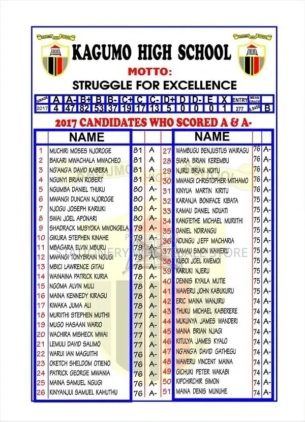 Hall of Fame Board 120cmx90cm