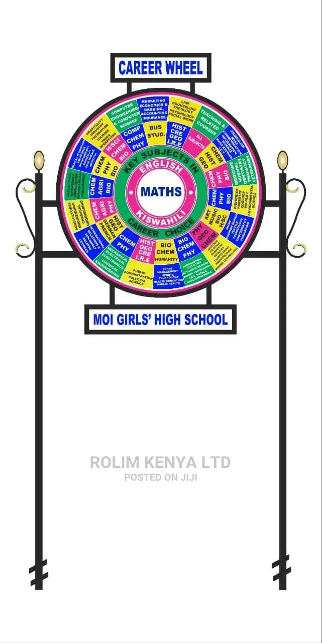 Free Standing Career Wheel 4ft Diameter in Nairobi Central Stationery