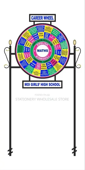 Free Standing Career Wheel 4ft Diameter