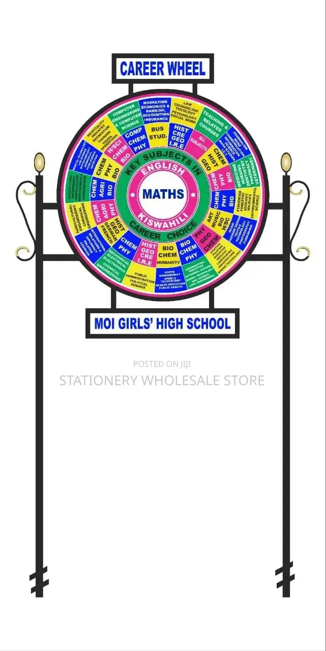 Free Standing Career Wheel 4ft Diameter