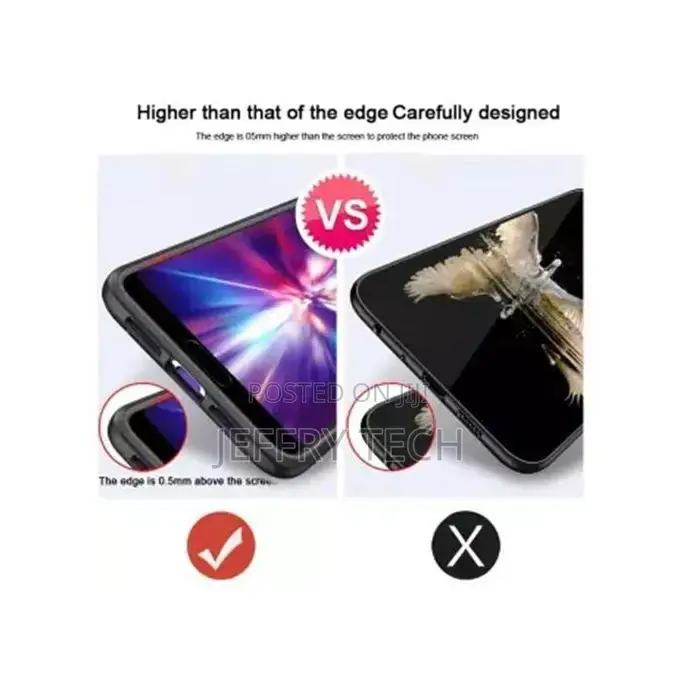 Ring Back Cover for A10S