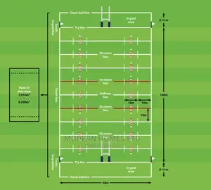Official Rugby Goal Posts - Pair