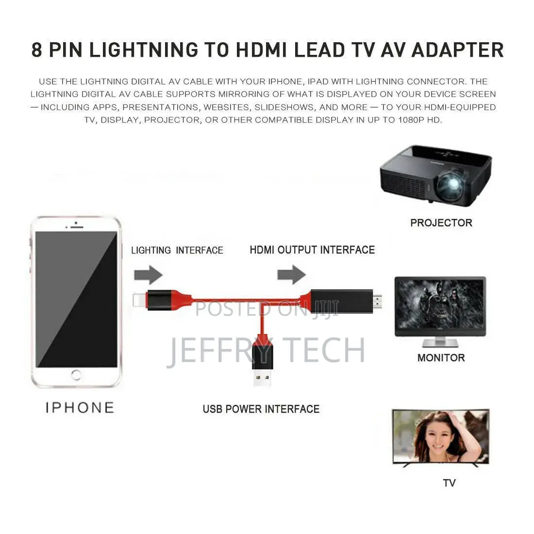 1080 HDMI Phone to TV Cable Adapter Converter Fit for iPhone