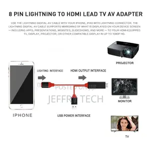 1080 HDMI Phone to TV Cable Adapter Converter Fit for iPhone