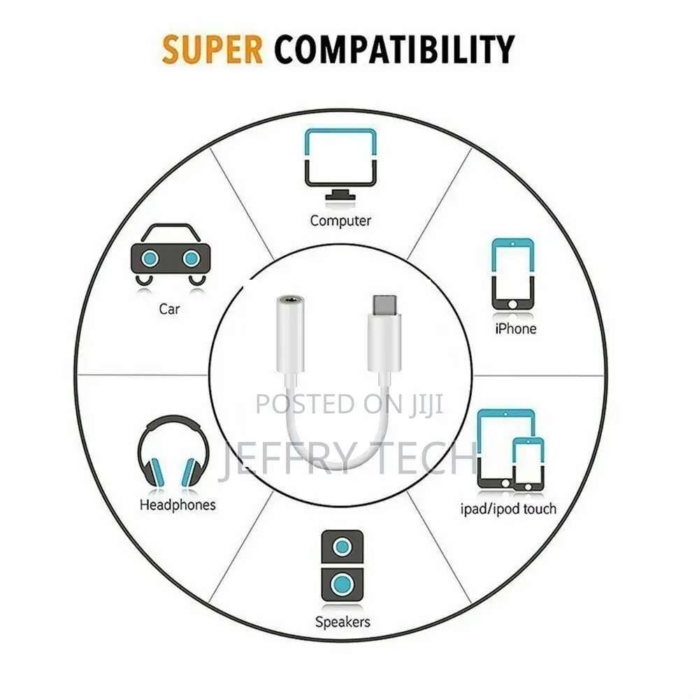 USB Type C to 3.5mm Headphone Audio Aux Stereo Cable Adapter