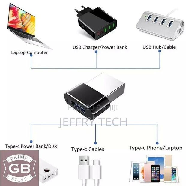 Charger Adaptor for iPhone 12 Mini Pro Max USB-C Adaptor Typ - main view