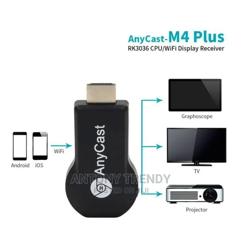 Wifi Display Receiver Airplay Miracast Anycast Hdmi Dlna