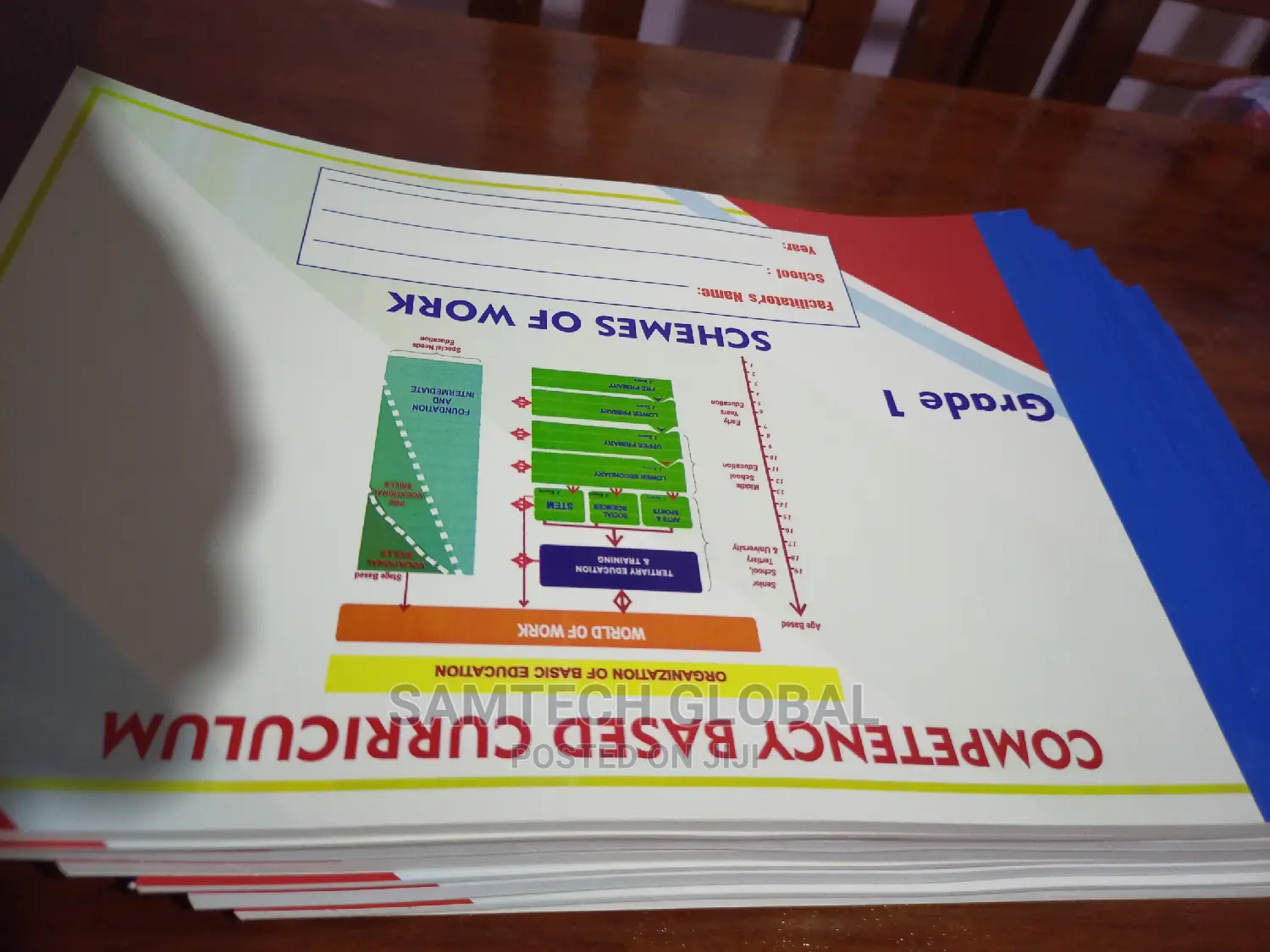 New Curriculum Schemes of Work