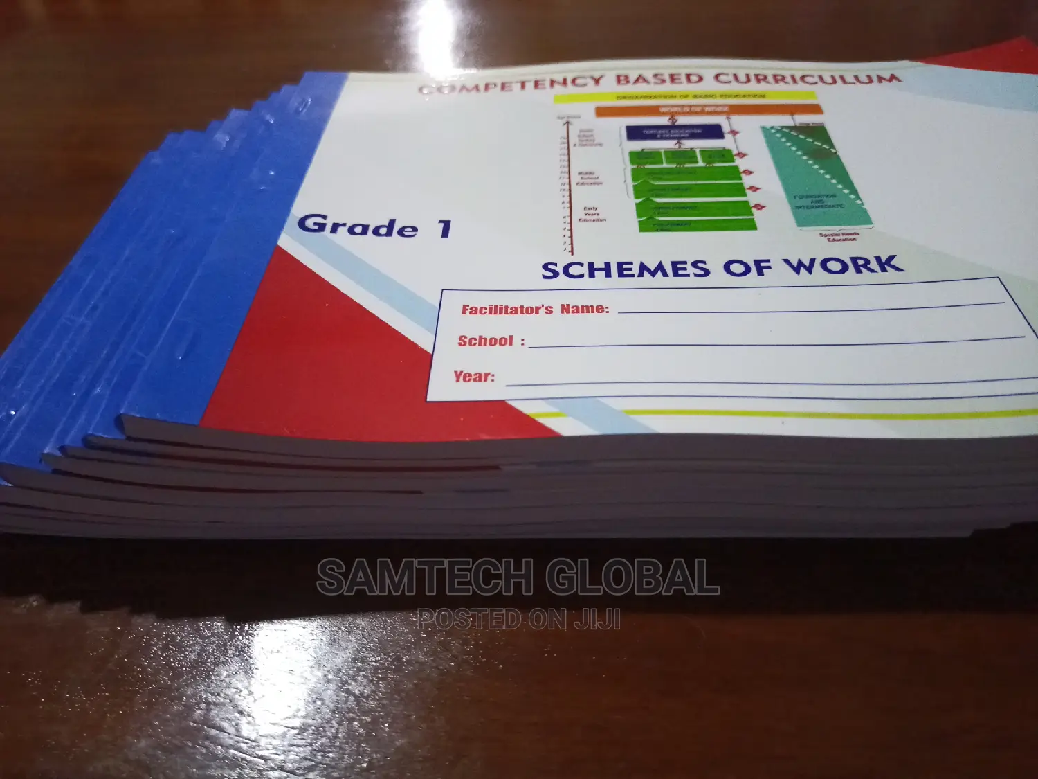 Cbc Schemes of Work