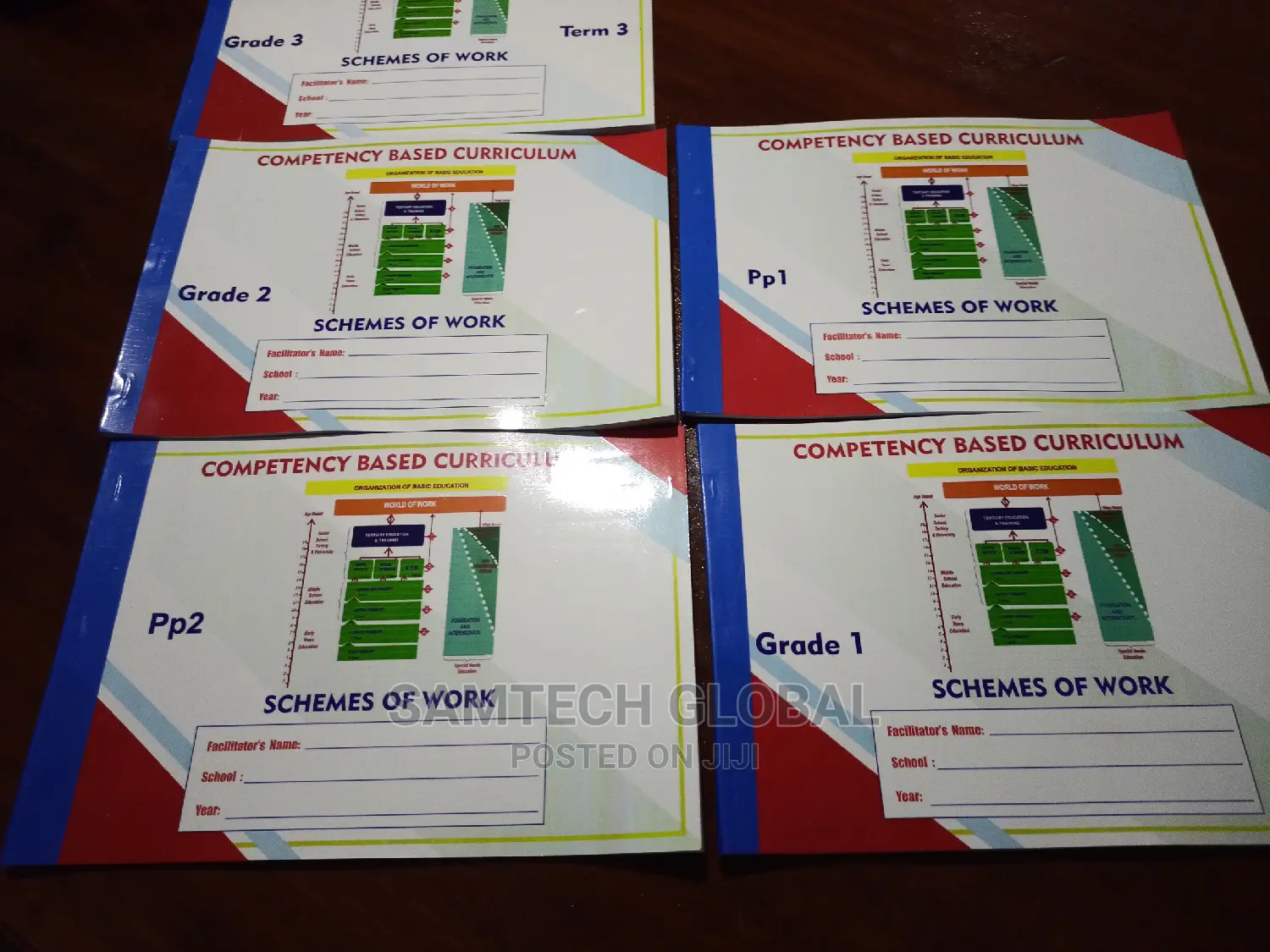 Schemes of Work for All Classes