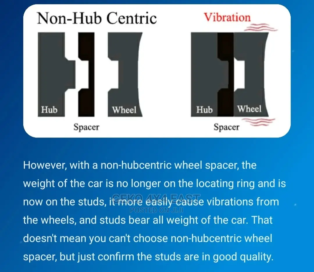 Subaru Wheel Spacers, Hubcentric Pair