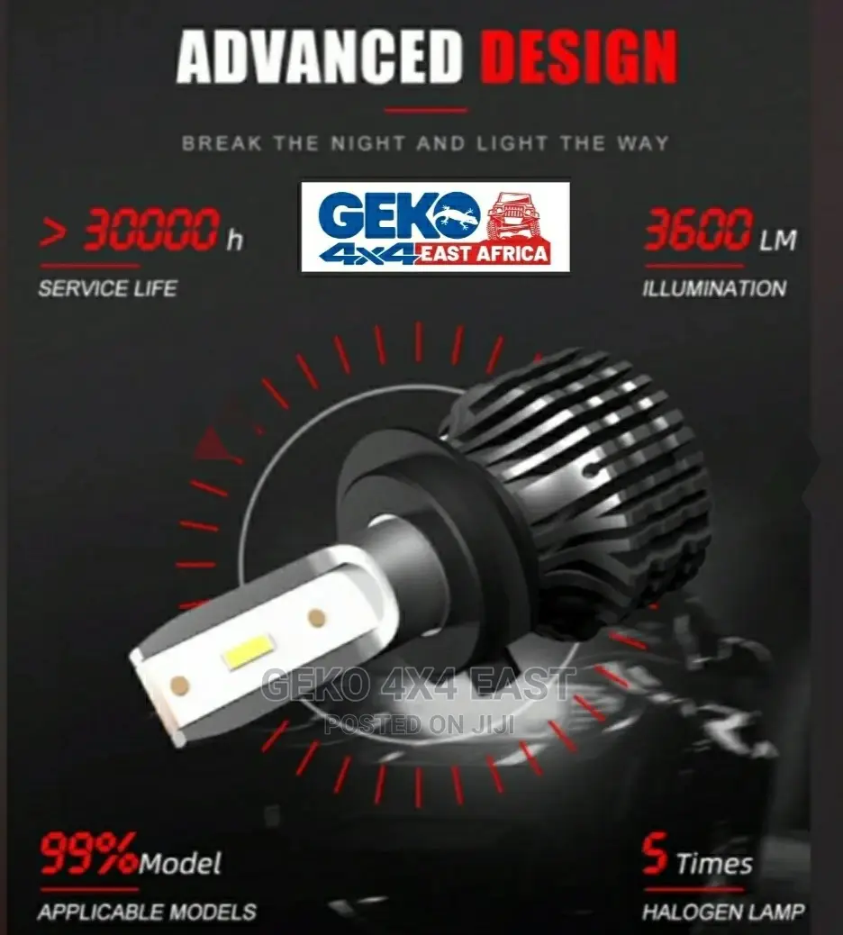 H7 LED Headlight Bulbs Conversion KIT Fanless
