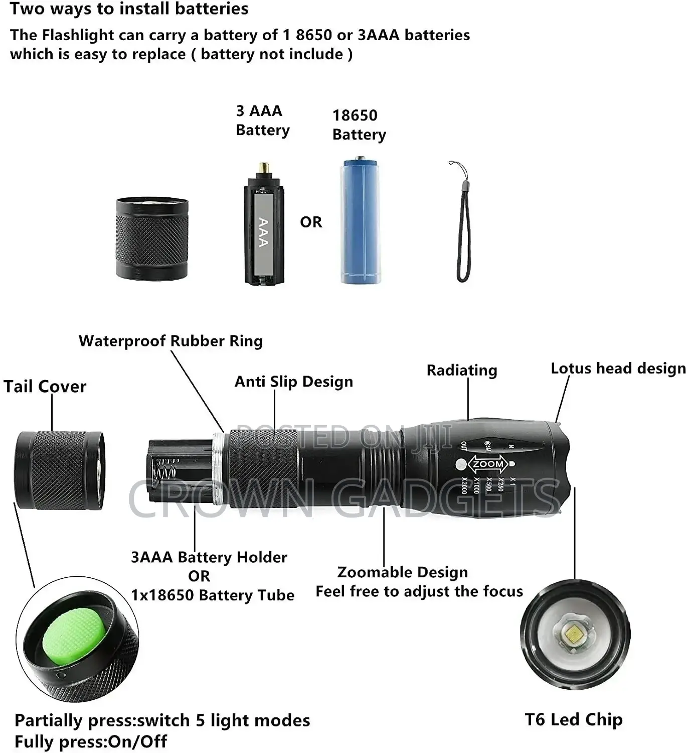 Best Military Tactical Torch Light