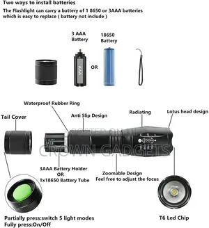 Best Military Tactical Torch Light
