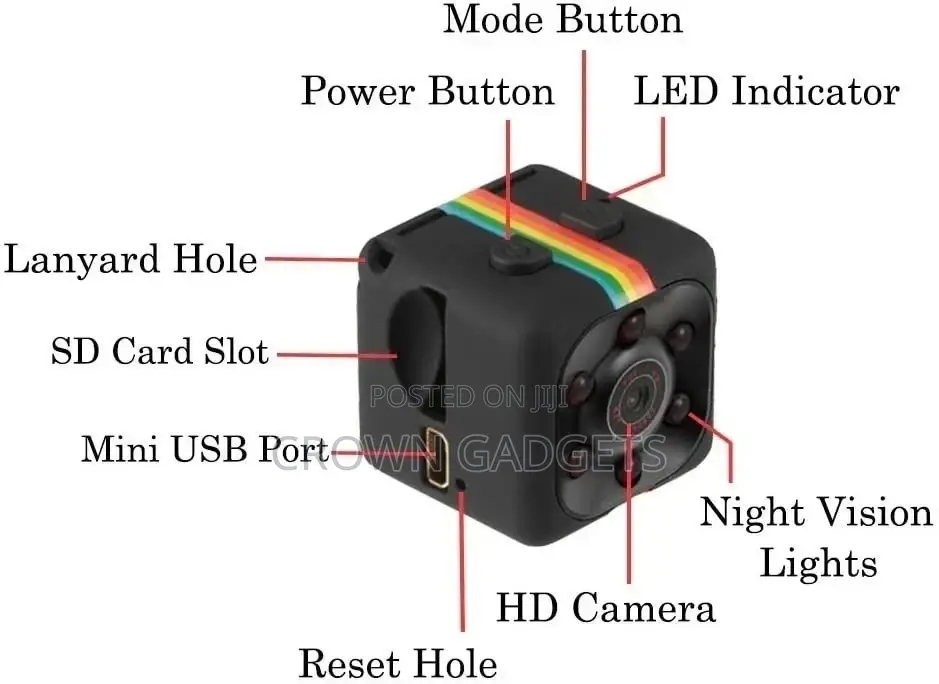 Webcam Mini Camera SQ11 HD Camcorder