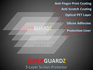 Screen Protector Film Guard for iPad Air (4th Gen, 2020)