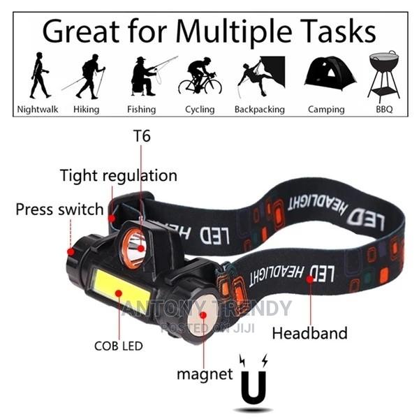 Headlamp Flashlight - main view