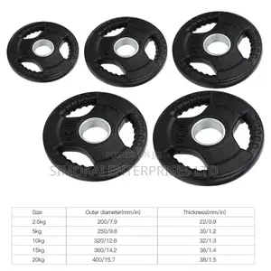 Olympic Tri Grip Weights